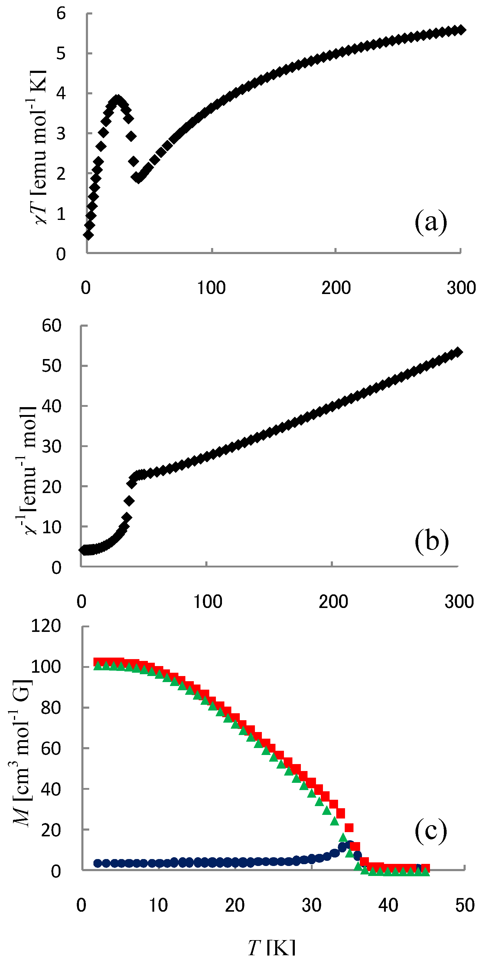 Materials 03 03141 g030
