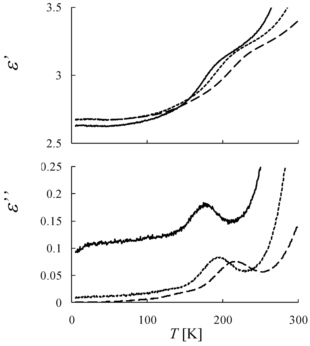 Materials 03 03141 g033 1024