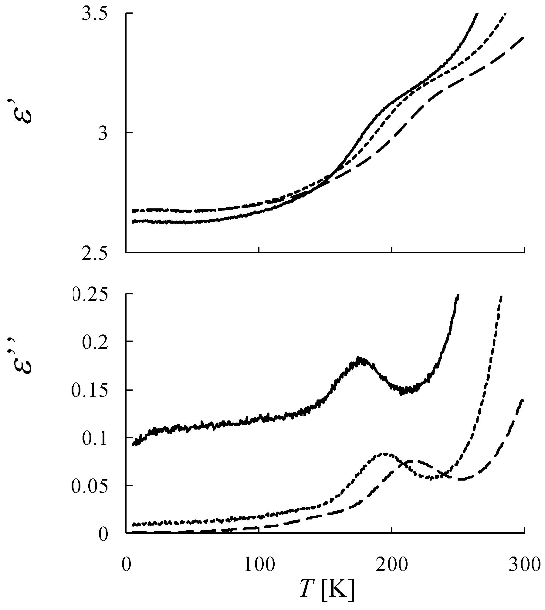 Materials 03 03141 g033