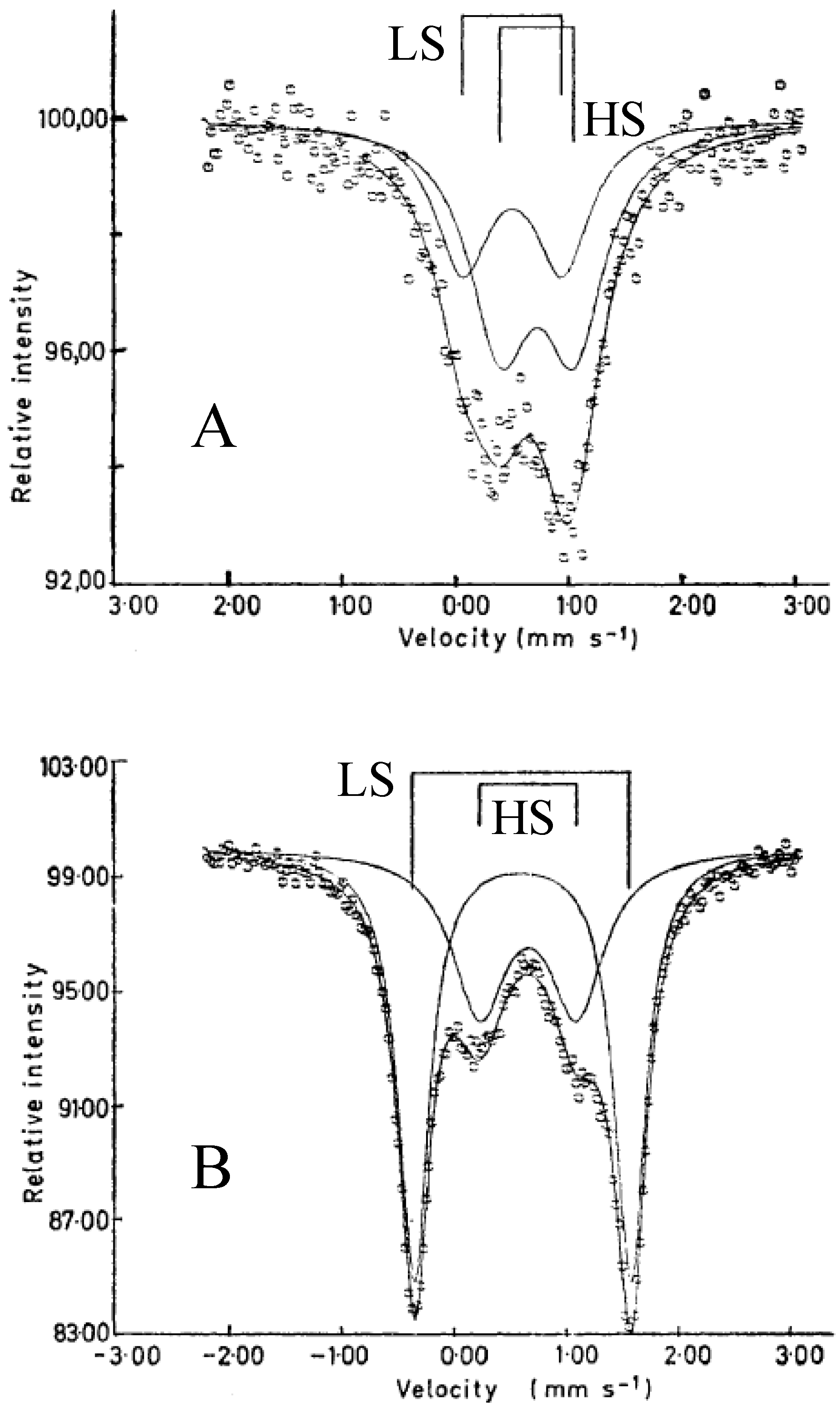 Materials 03 03141 g034
