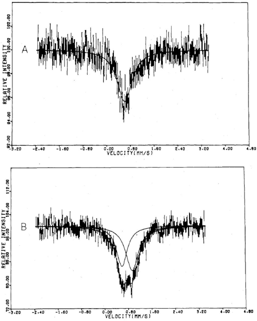 Materials 03 03141 g035 1024