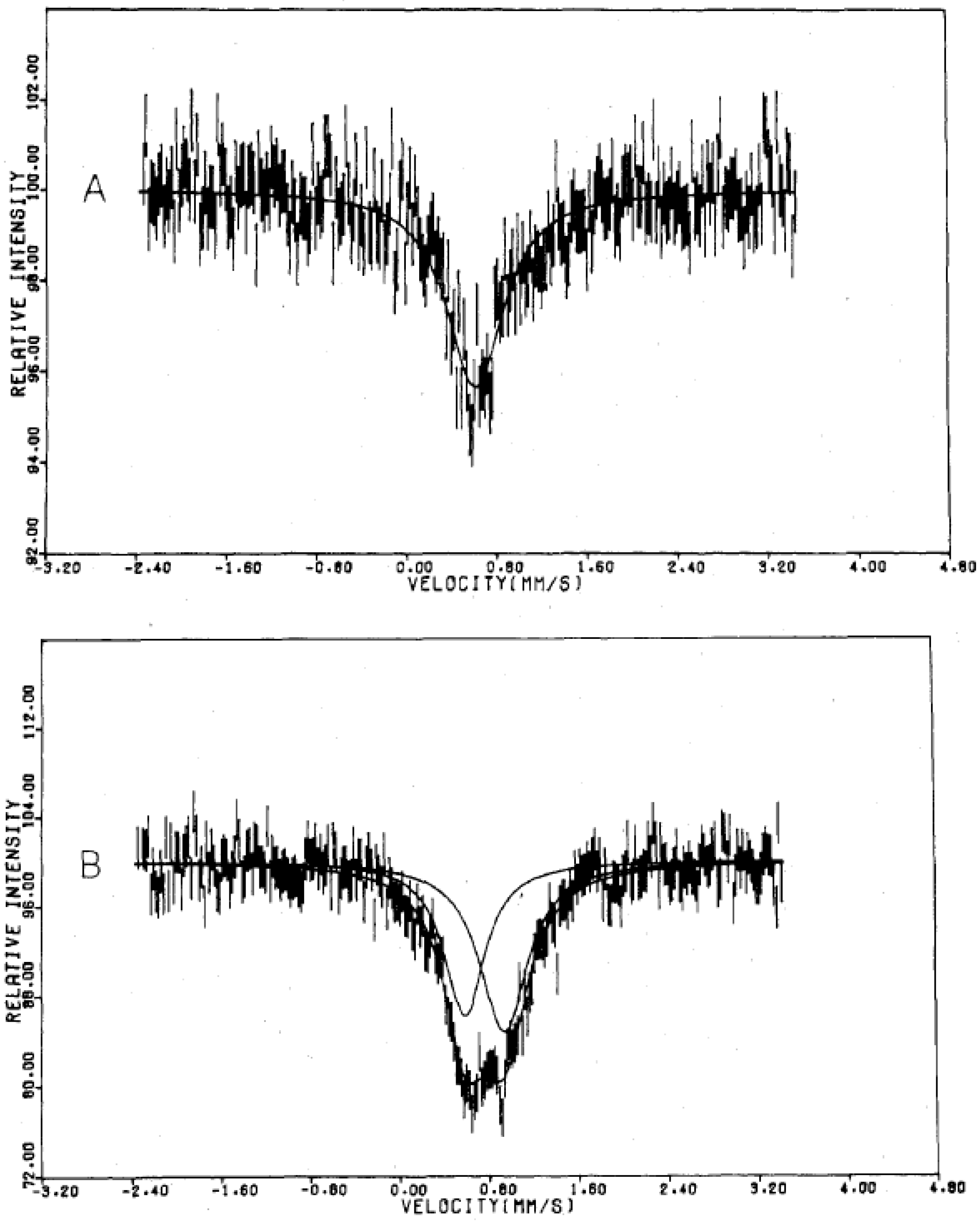 Materials 03 03141 g035