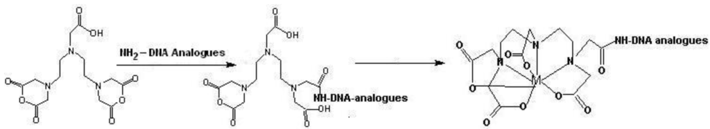 Materials 03 03204 g003 1024