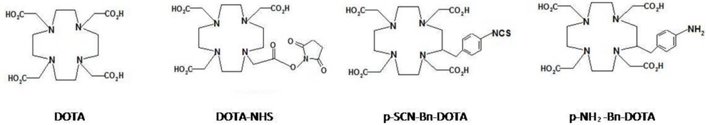 Materials 03 03204 g004 1024
