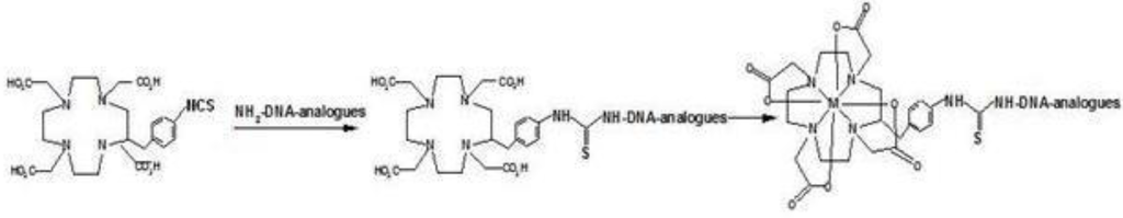 Materials 03 03204 g005 1024