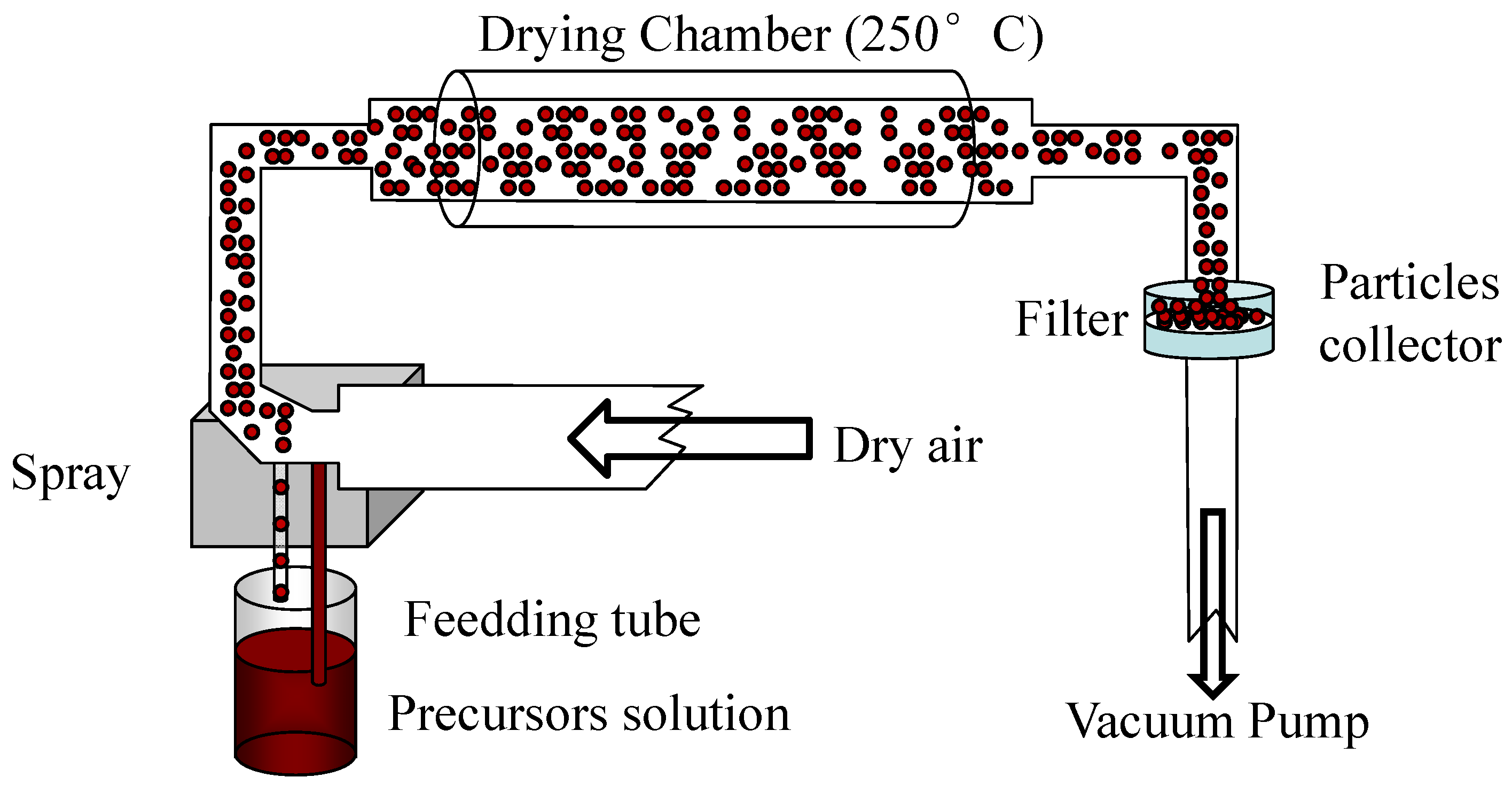 Materials 03 03385 g002