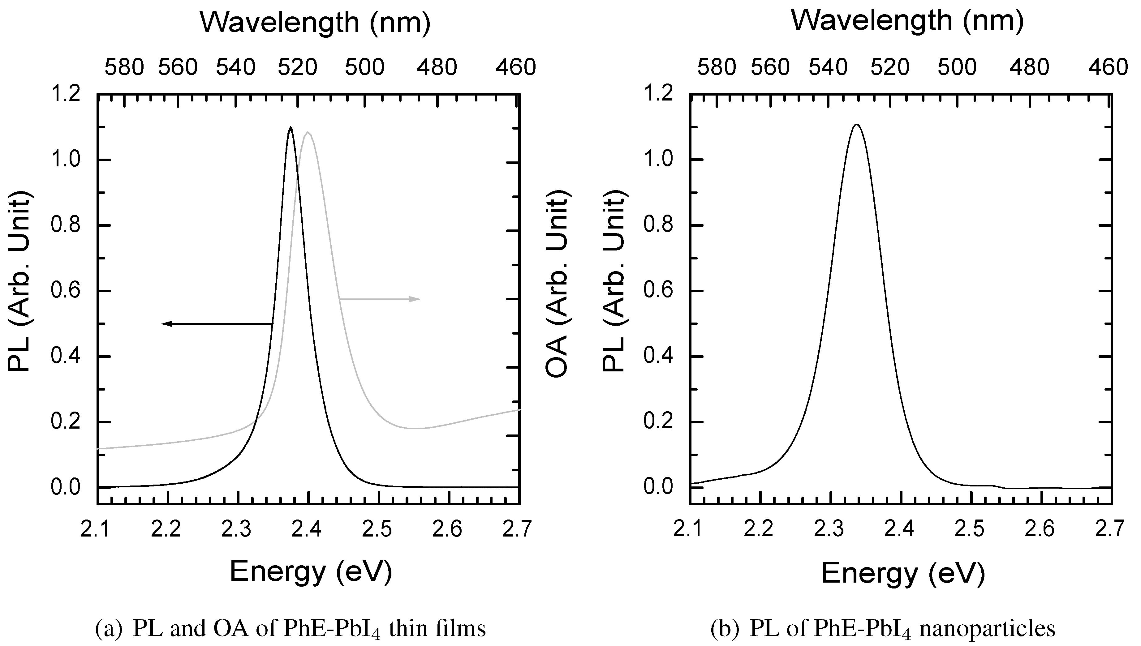 Materials 03 03385 g007