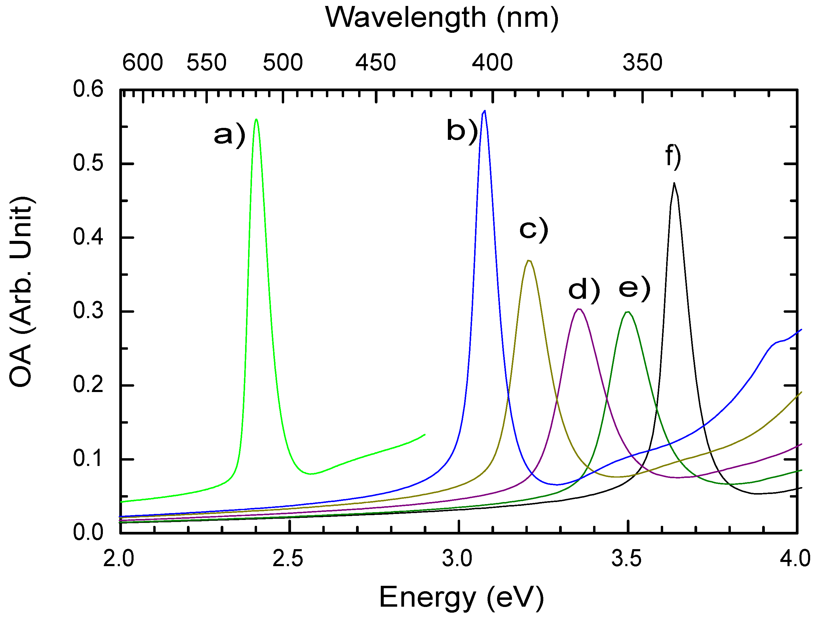 Materials 03 03385 g010