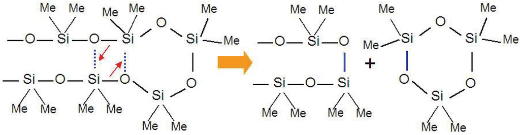 Materials 03 03518 g001 1024