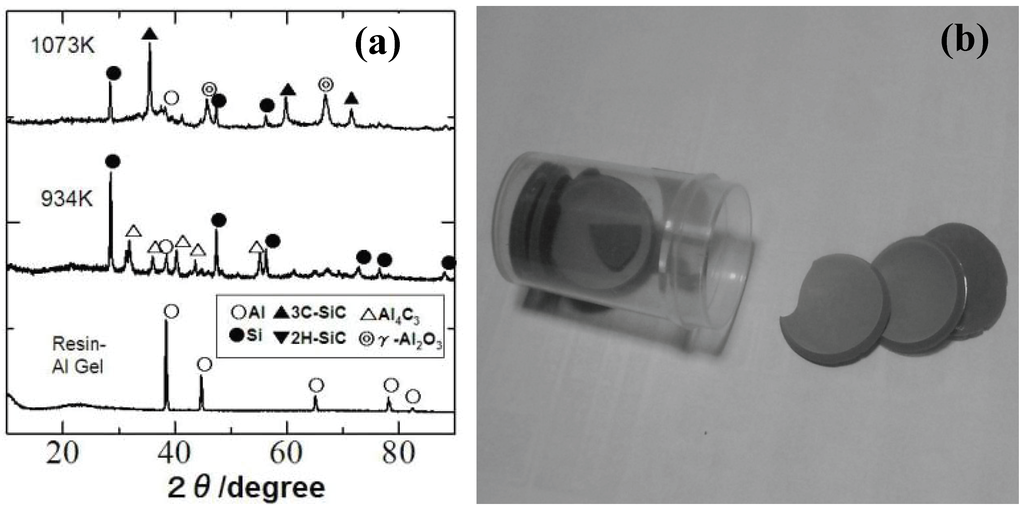 Materials 03 03518 g006 1024
