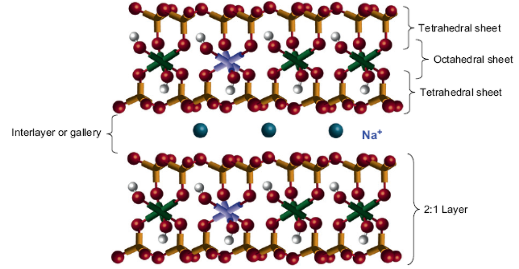 Materials 03 03654 g001 1024