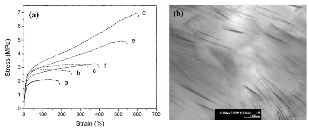 Materials 03 03654 g004 1024