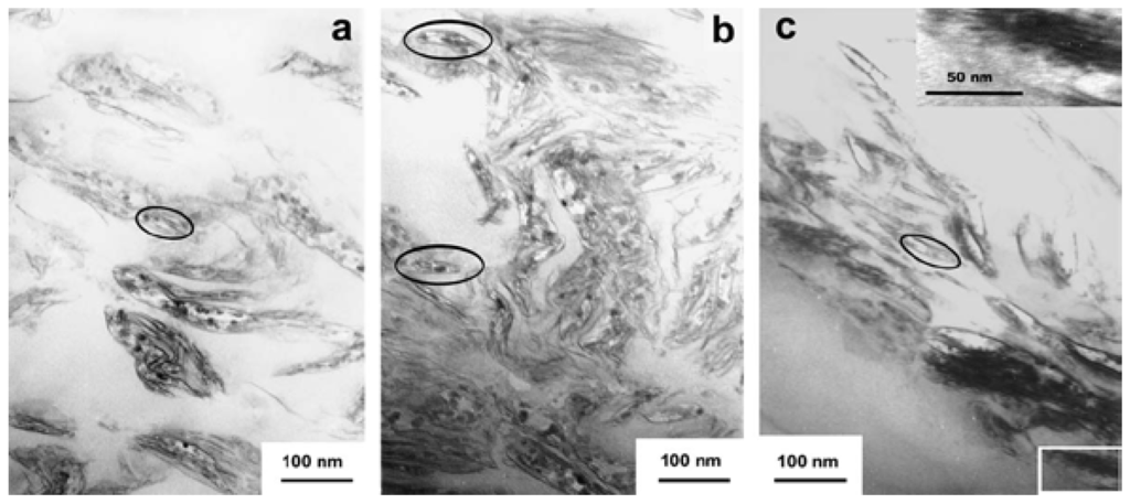 Materials 03 03654 g007 1024