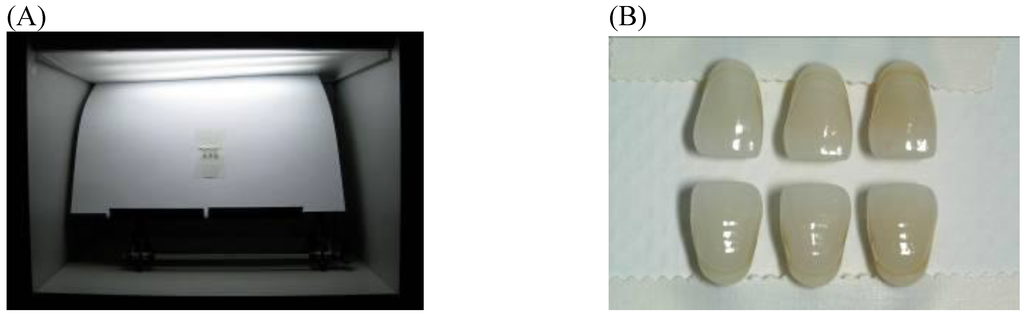 Materials 03 03694 g001 1024