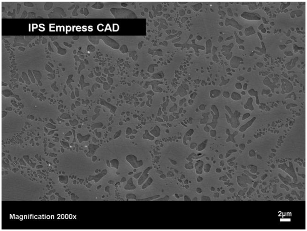 Materials 03 03700 g001 1024