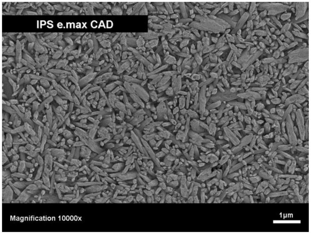 Materials 03 03700 g003 1024