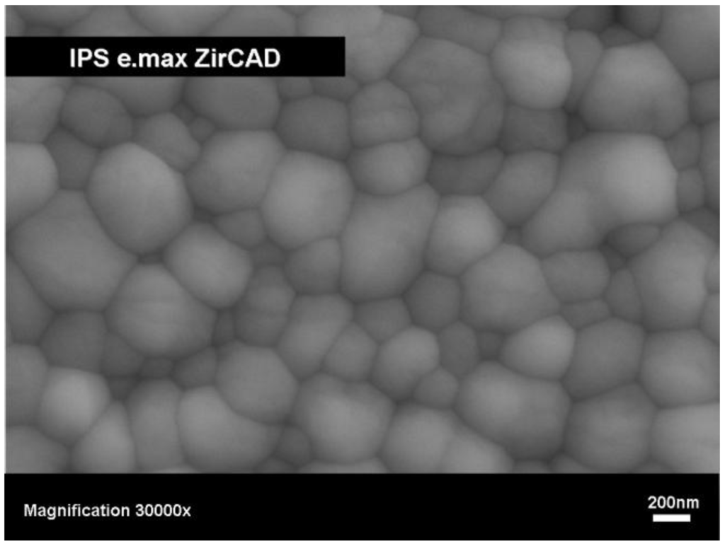 Materials 03 03700 g005 1024