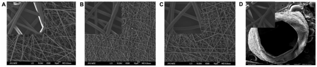 Materials 03 03714 g001 1024