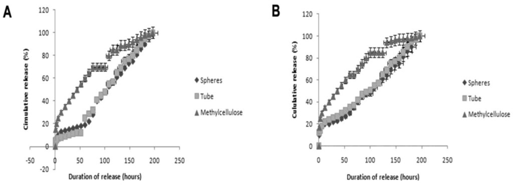 Materials 03 03714 g004 1024