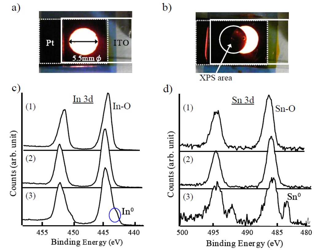 Materials 03 03729 g003 1024