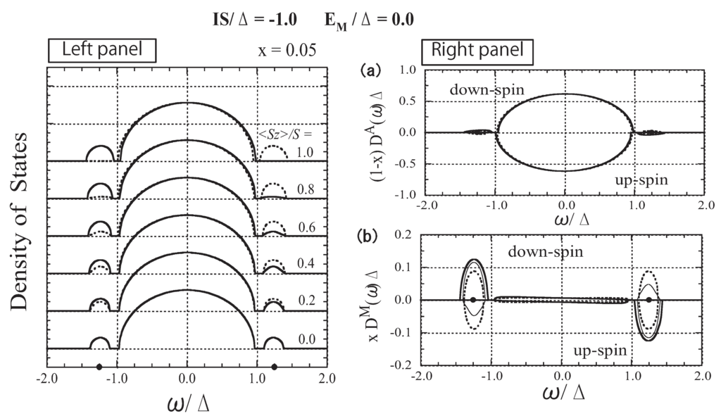 Materials 03 03740 g004 1024