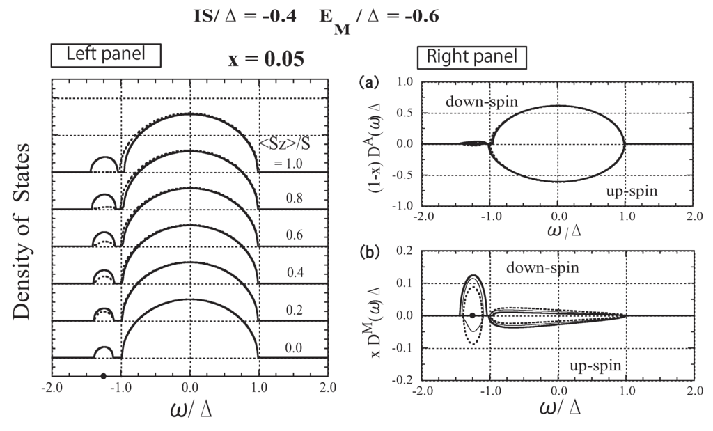 Materials 03 03740 g008 1024