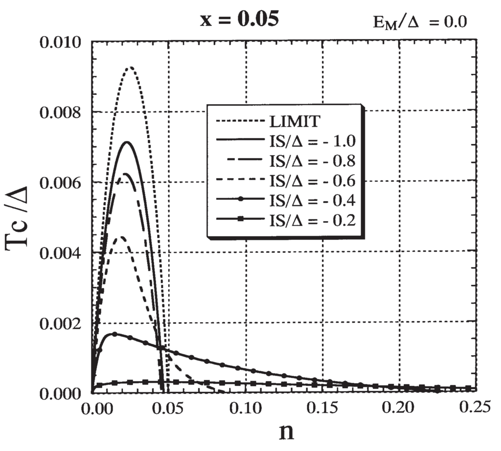Materials 03 03740 g009 1024