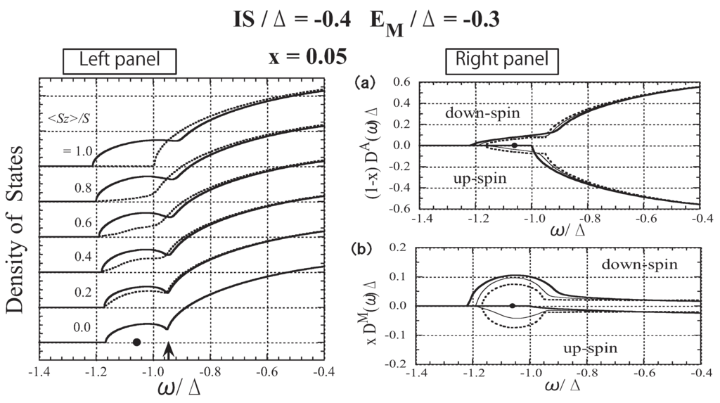 Materials 03 03740 g014 1024