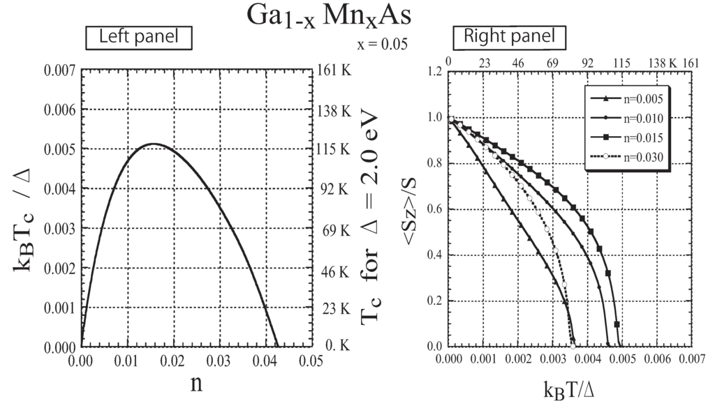 Materials 03 03740 g015 1024