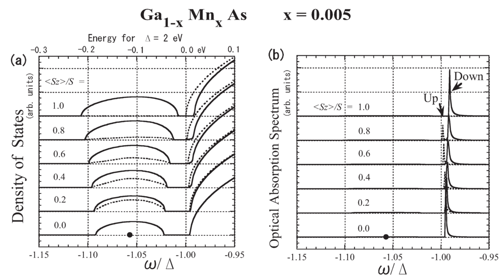Materials 03 03740 g016 1024