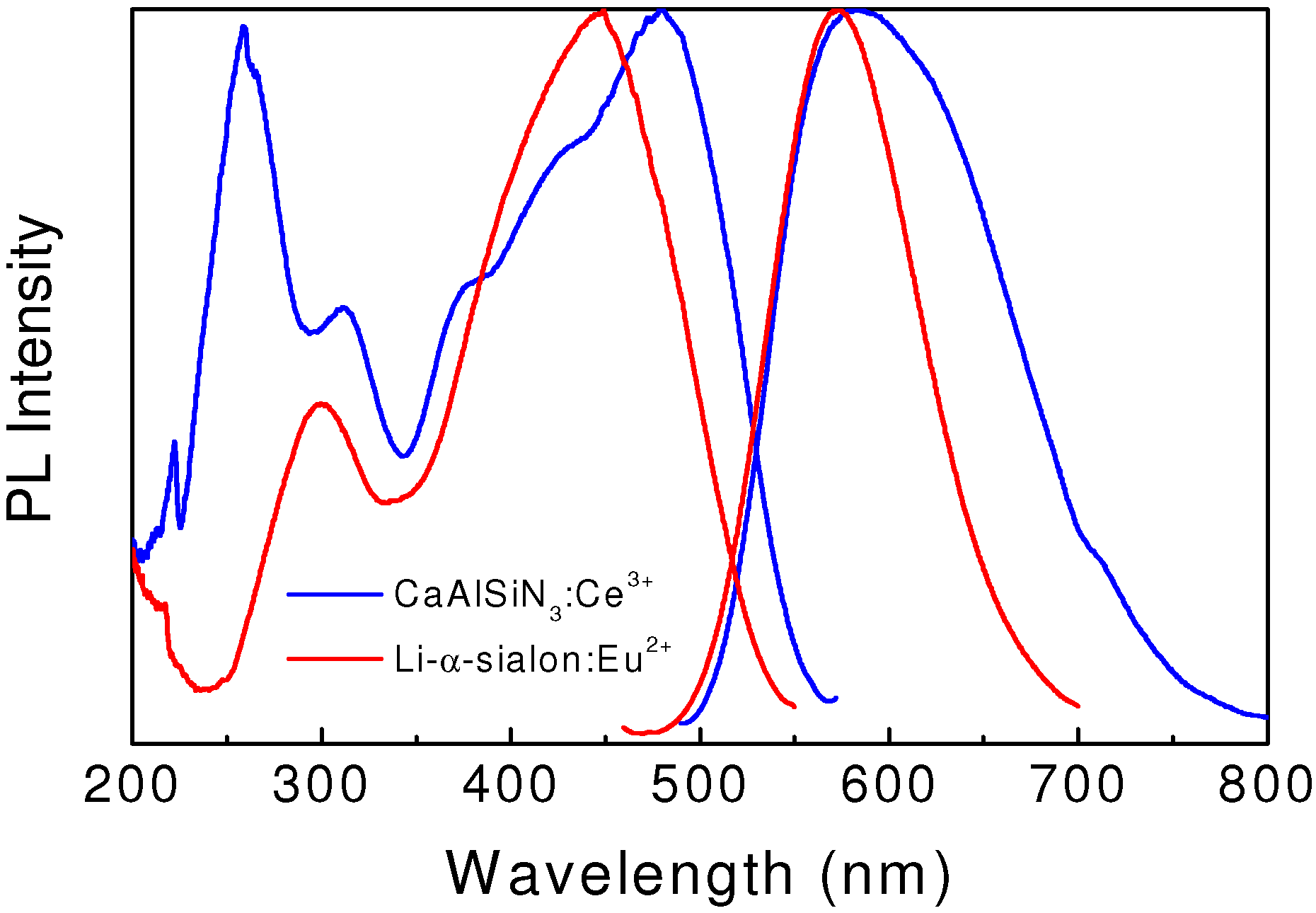 Materials 03 03777 g004