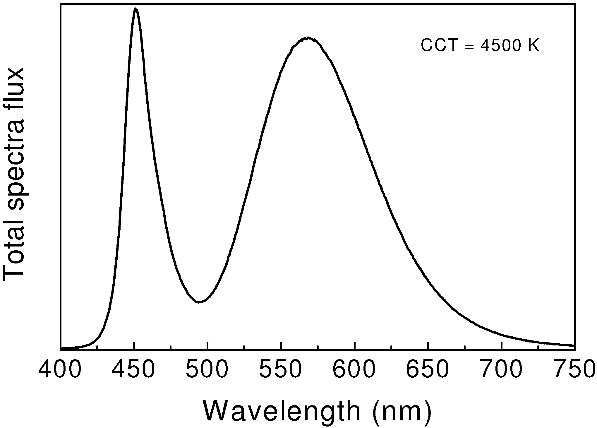 Materials 03 03777 g006
