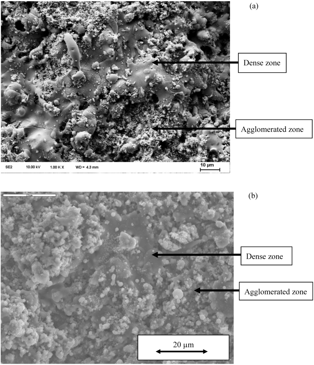 Materials 03 03845 g002 1024