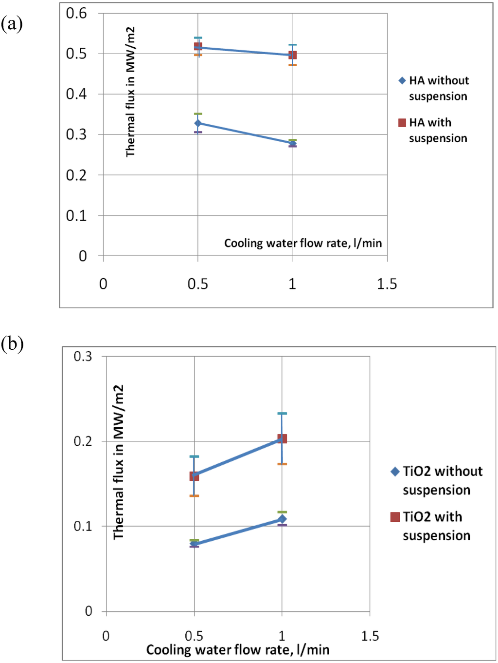 Materials 03 03845 g006 1024