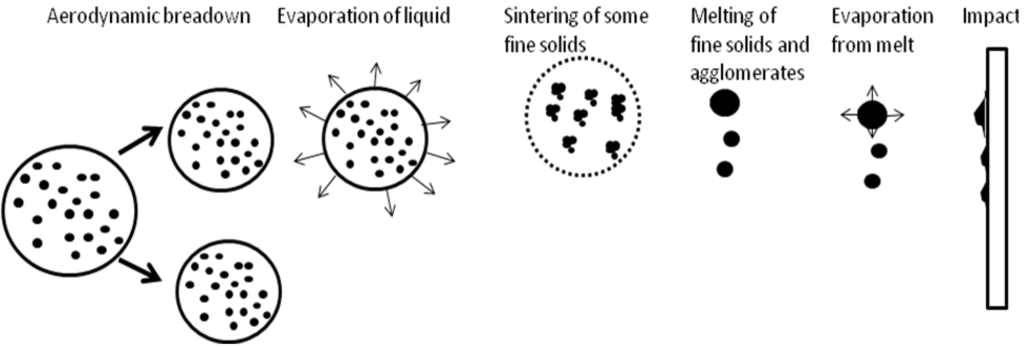 Materials 03 03845 g016 1024