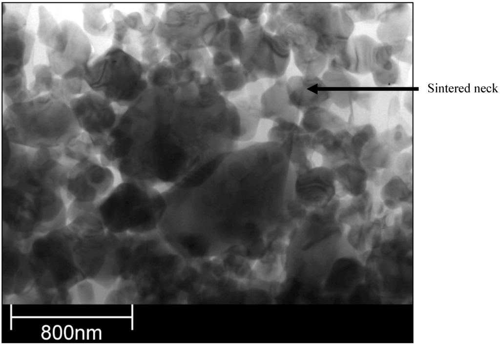 Materials 03 03845 g019 1024