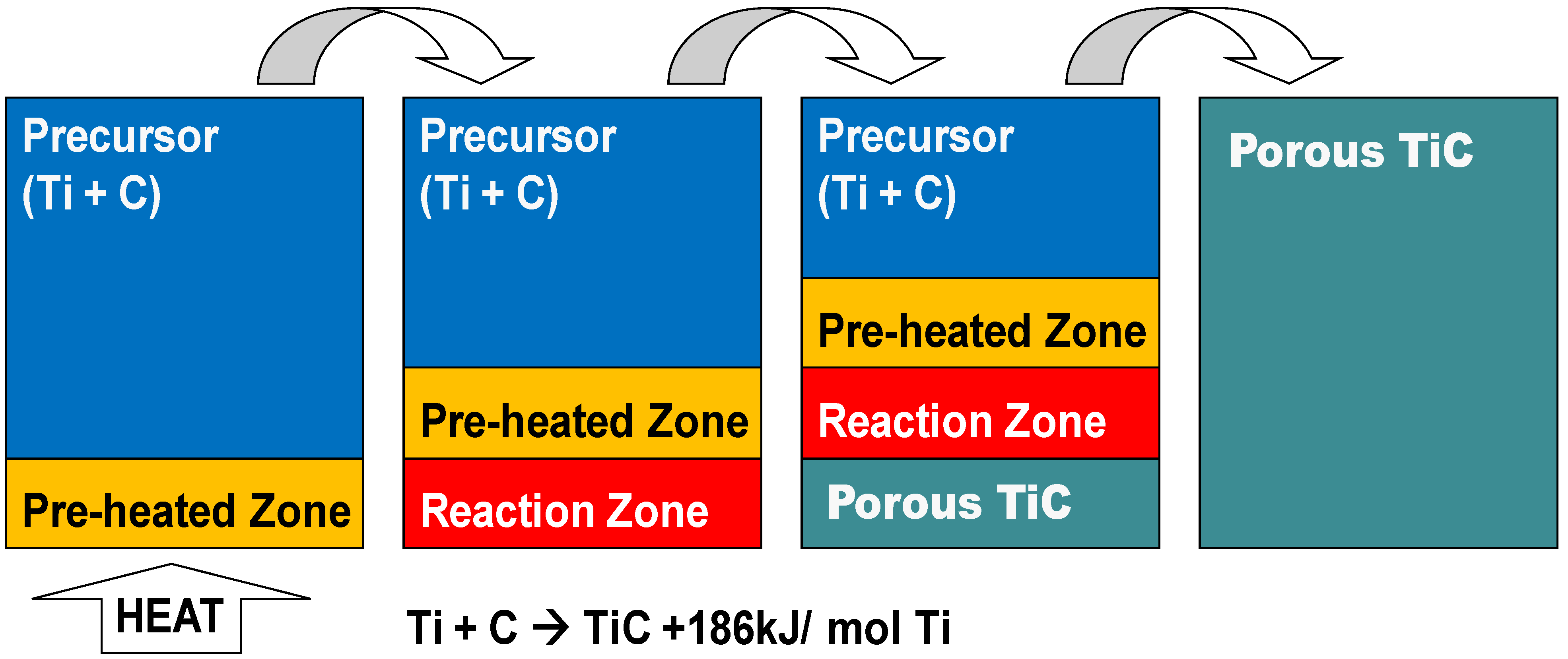 Materials 03 03939 g001