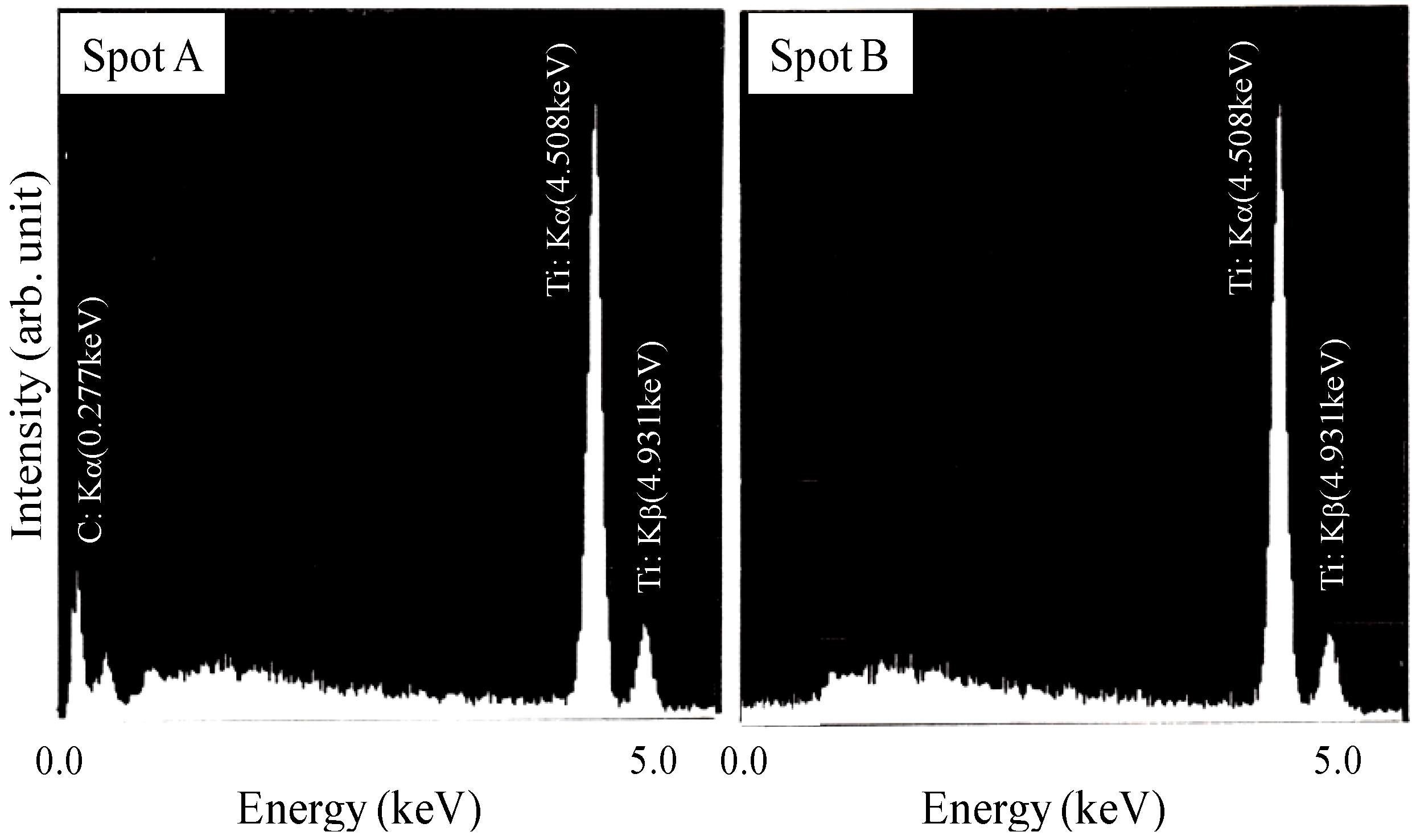 Materials 03 03939 g006