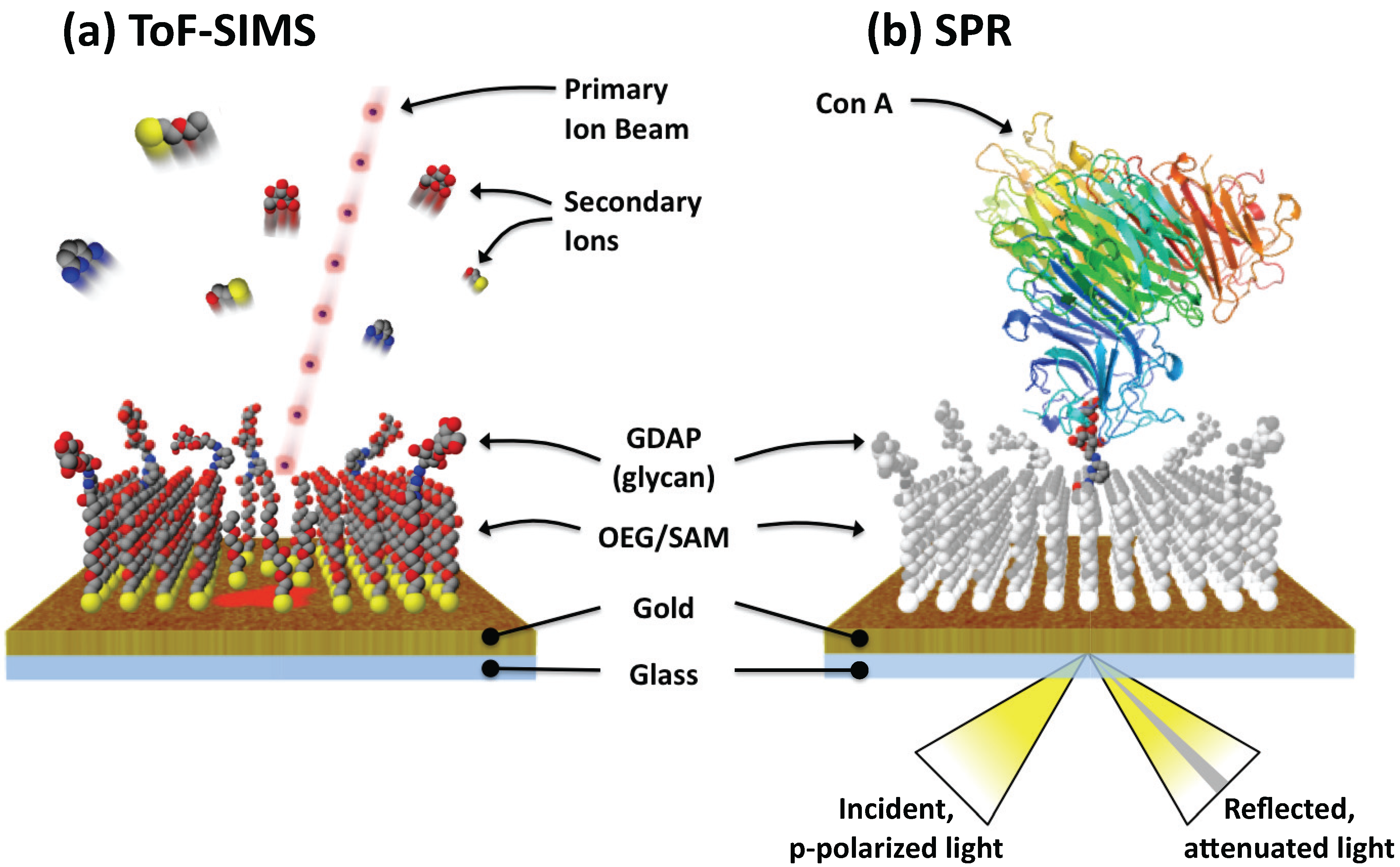 Materials 03 03948 g001
