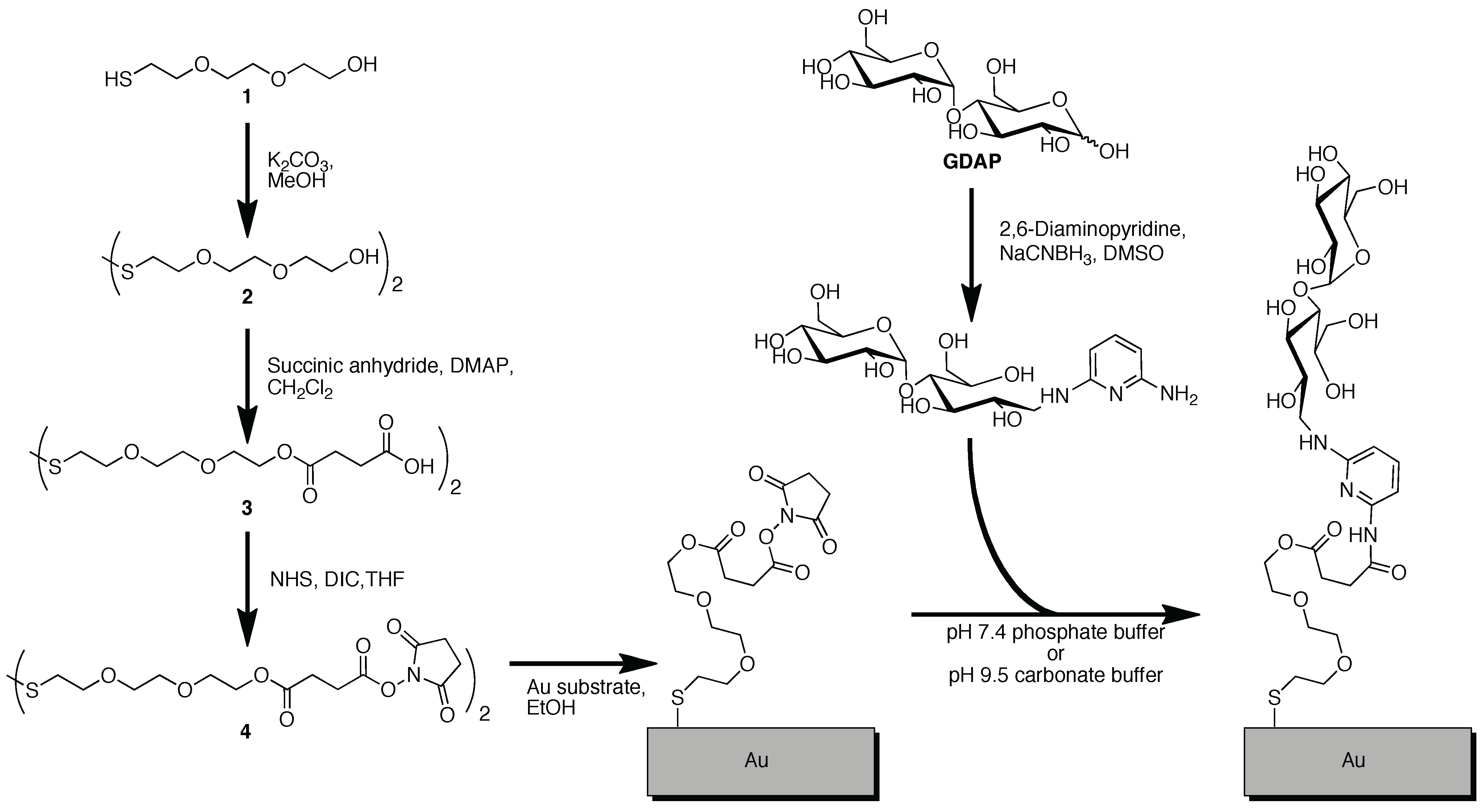 Materials 03 03948 g008