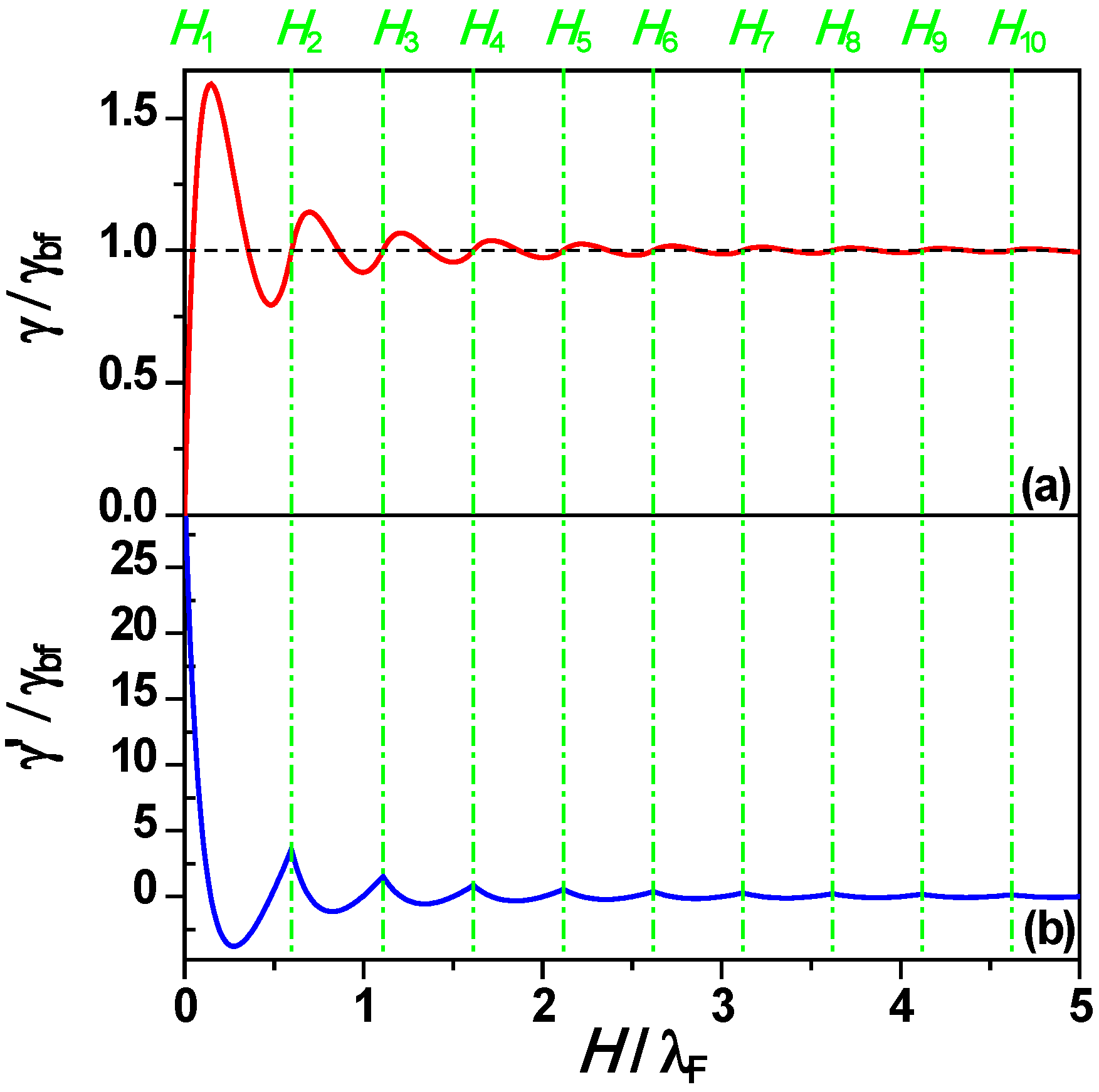 Materials 03 03965 g001