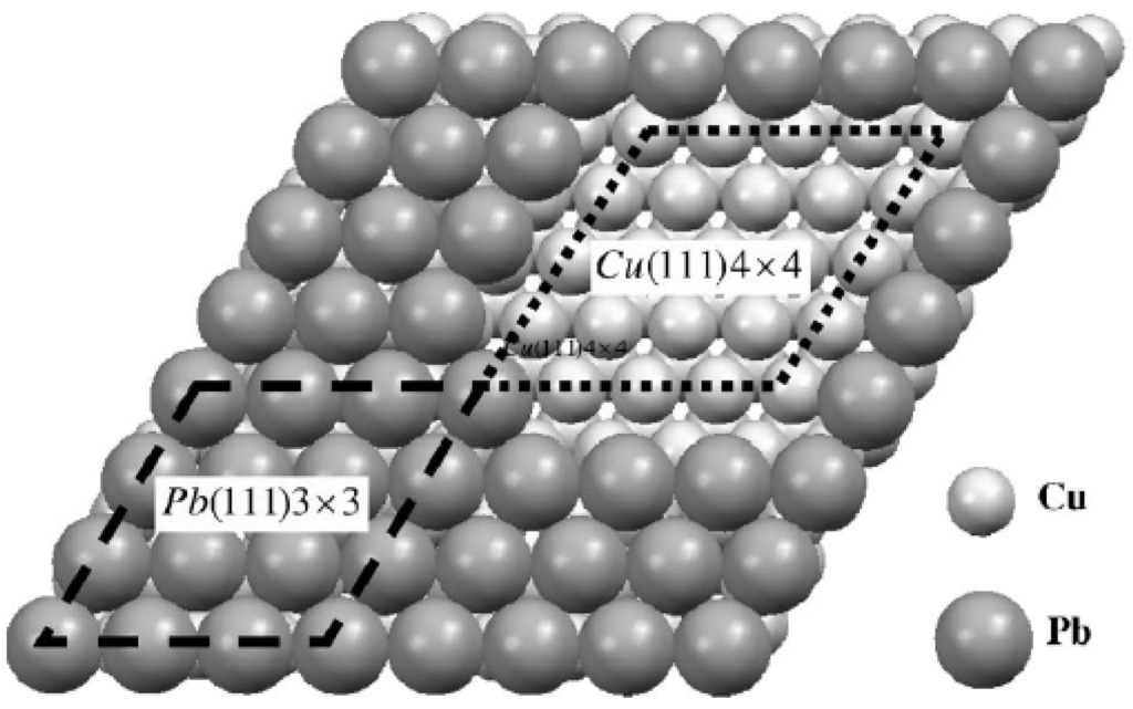 Materials 03 03965 g005 1024
