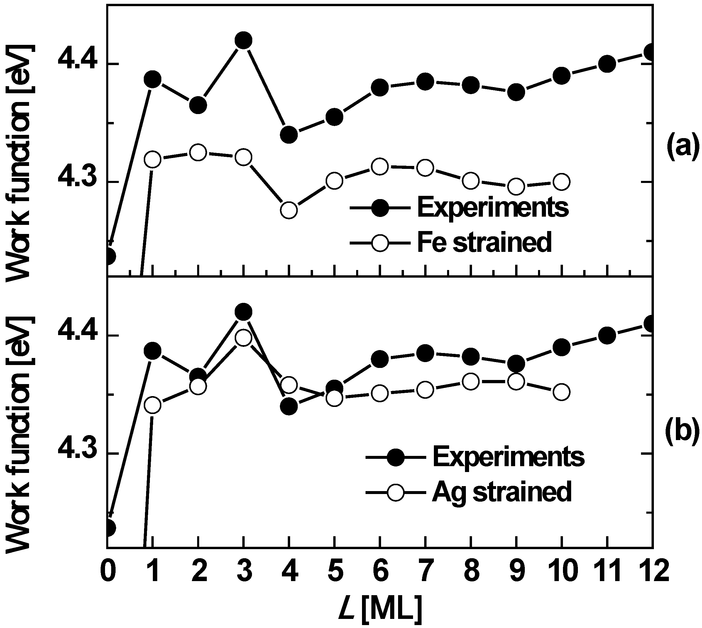 Materials 03 03965 g007