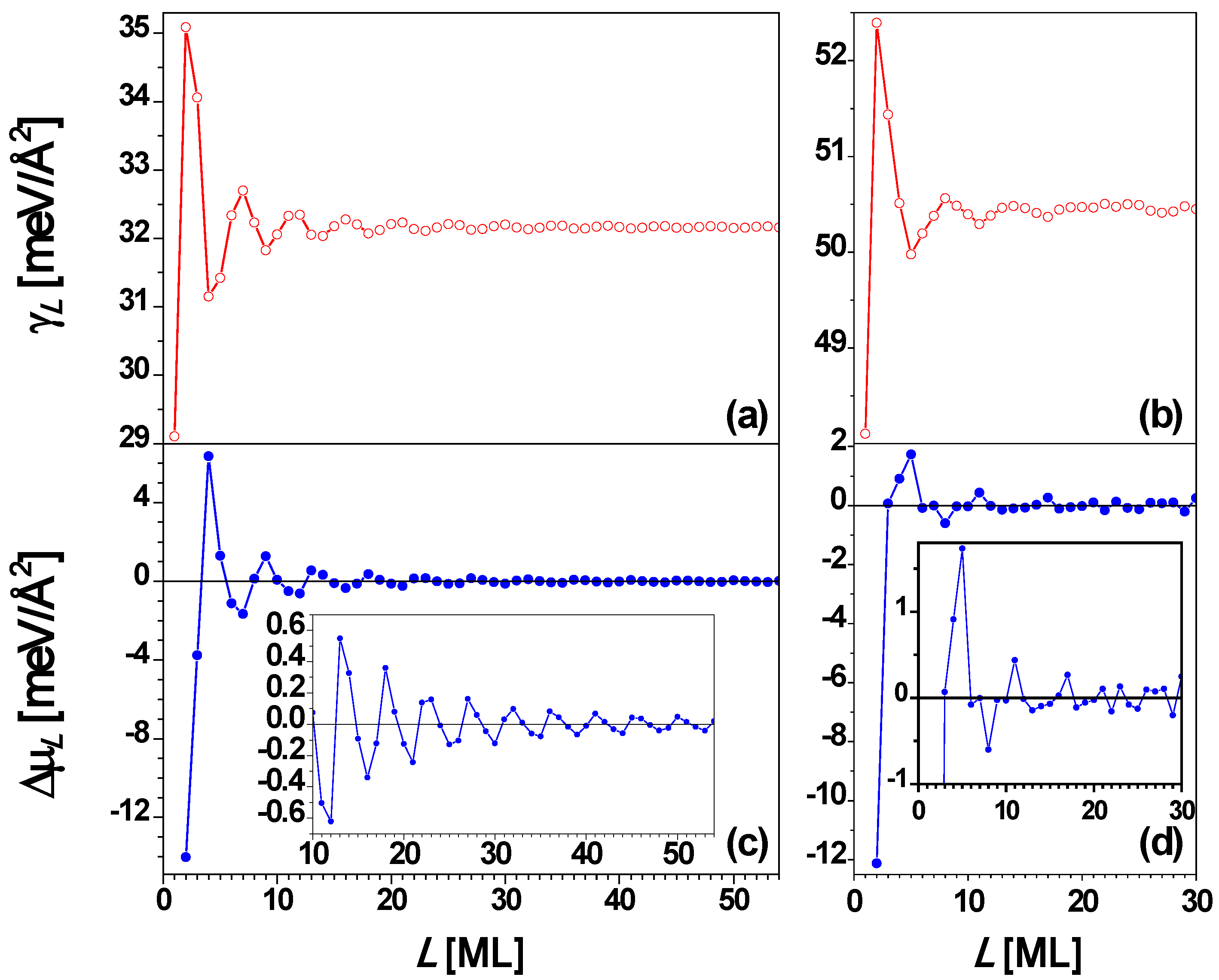 Materials 03 03965 g009