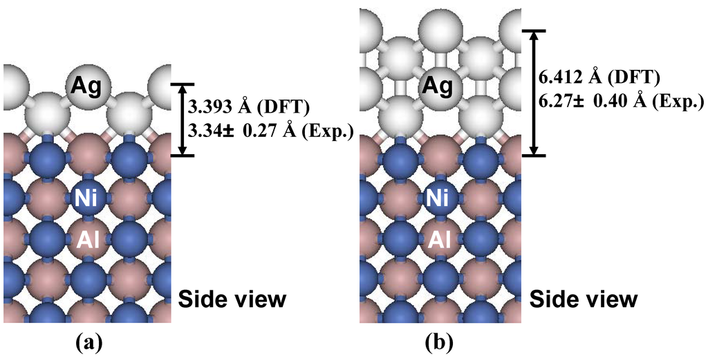 Materials 03 03965 g013 1024