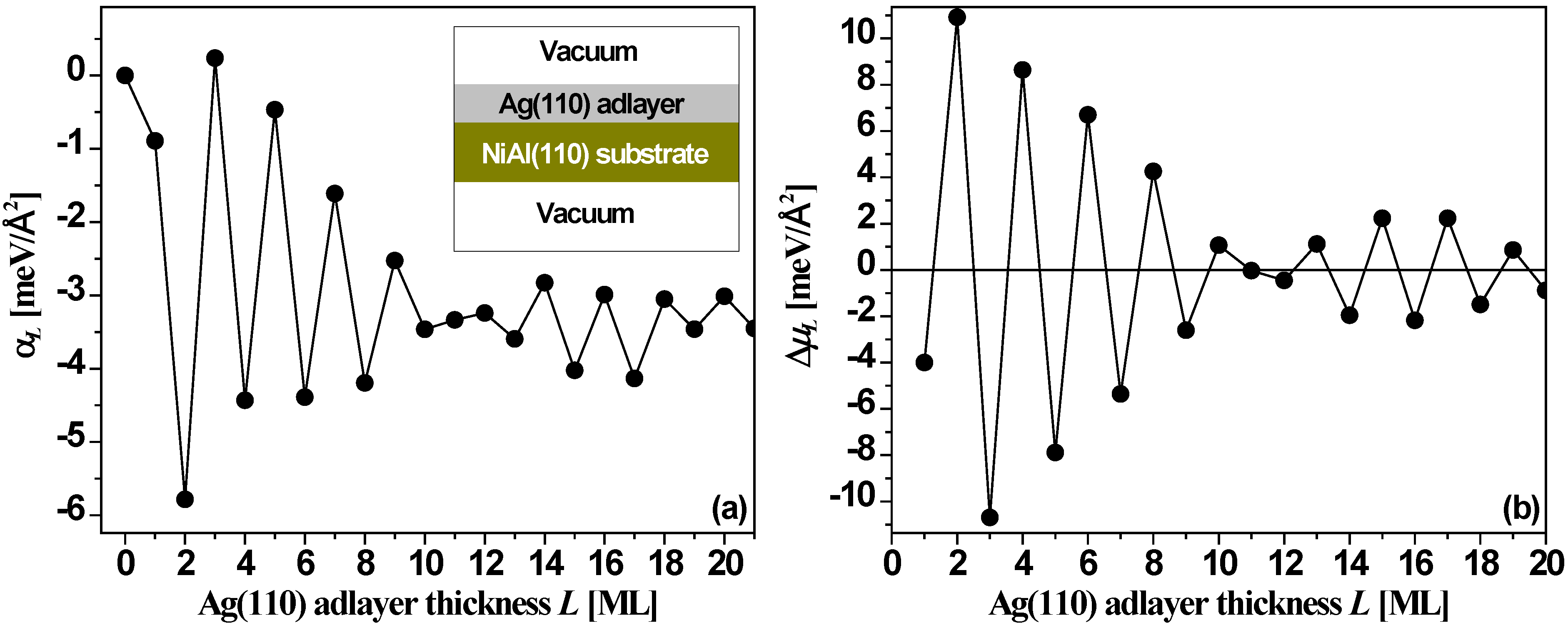 Materials 03 03965 g014
