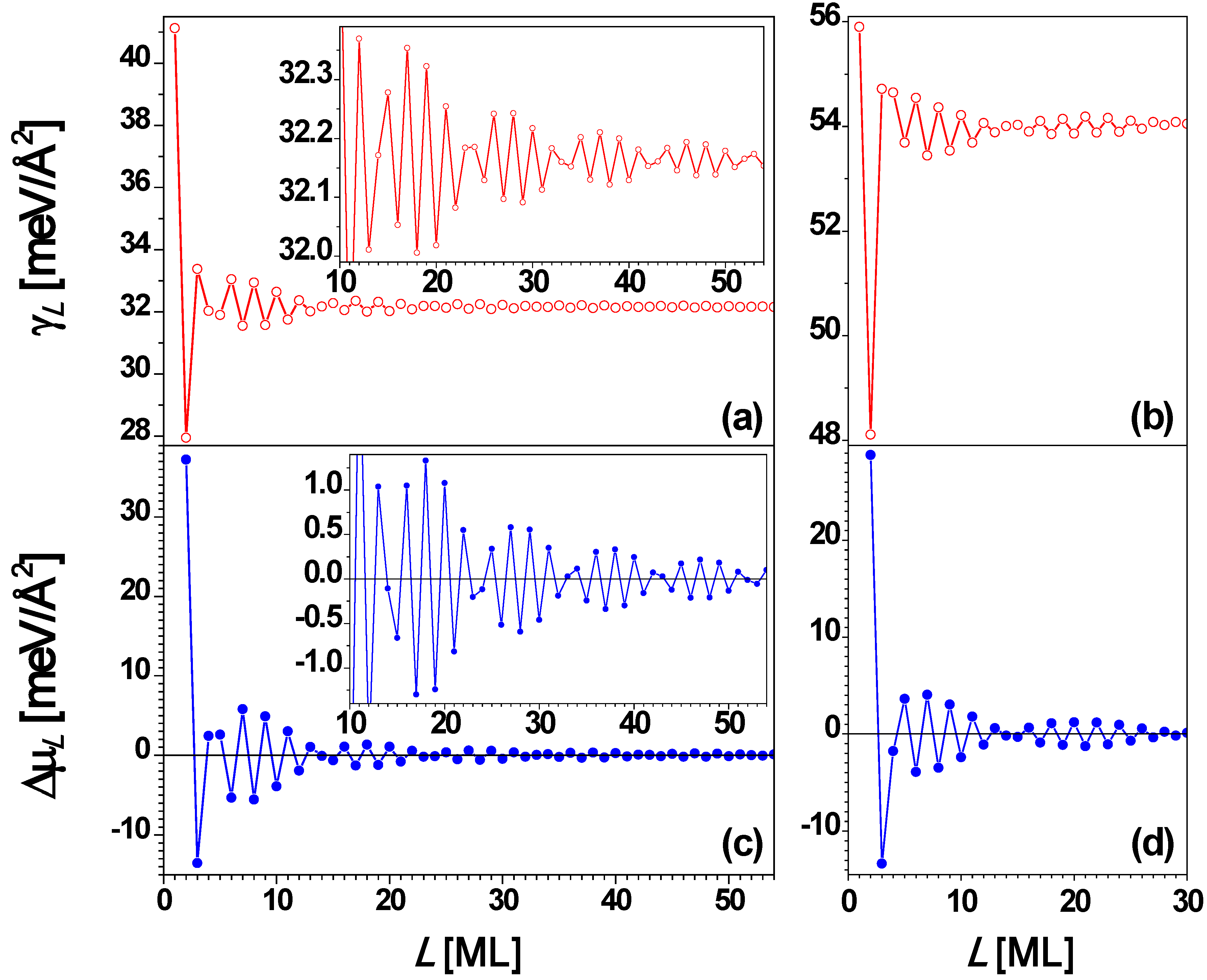 Materials 03 03965 g015
