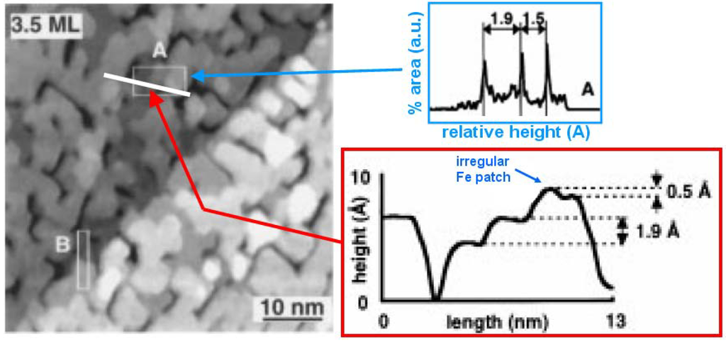 Materials 03 03965 g016 1024