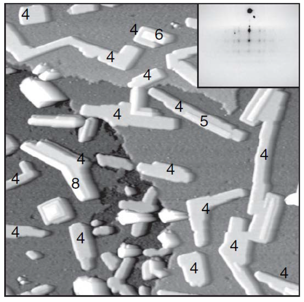 Materials 03 03965 g018 1024