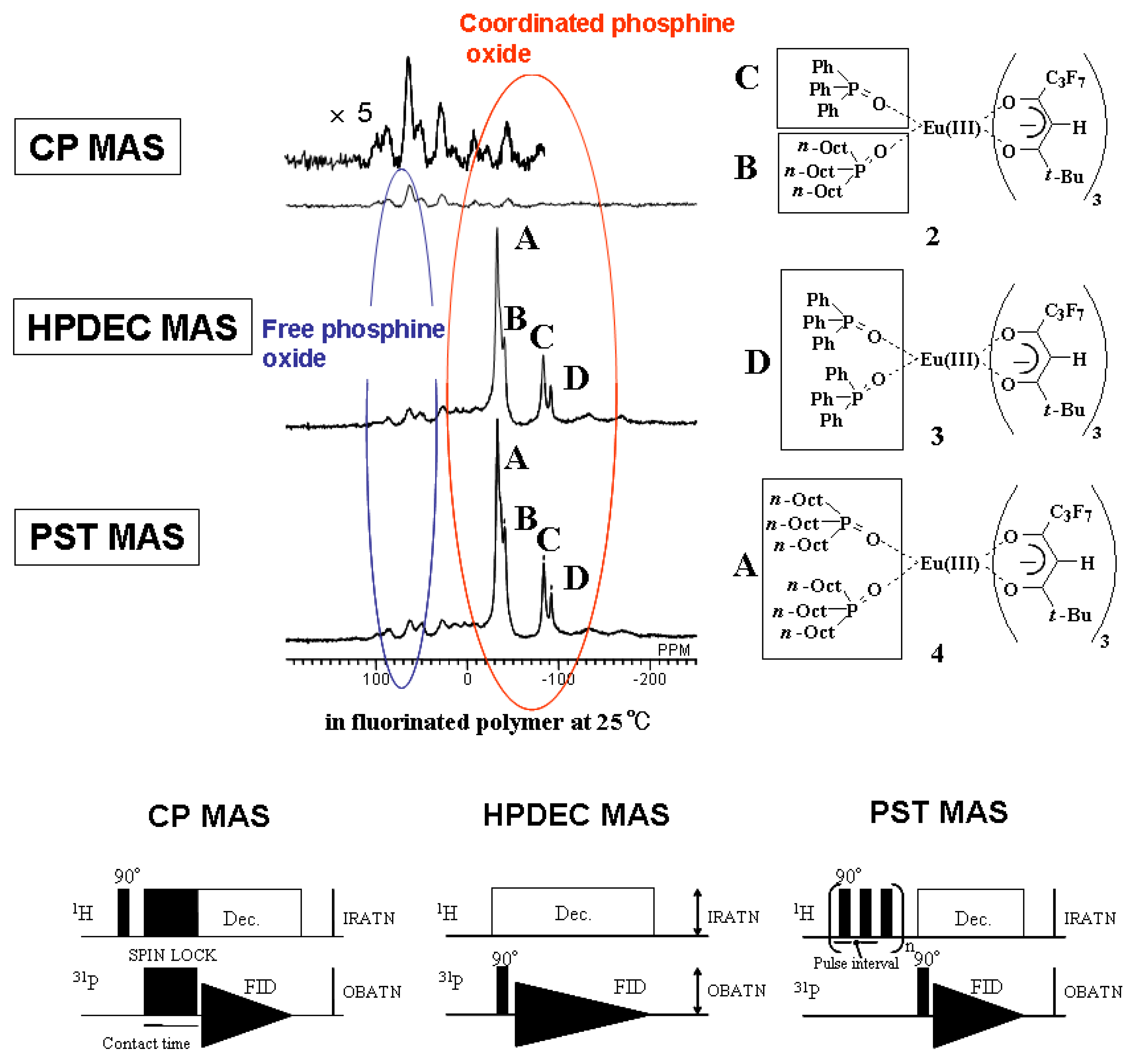 Materials 03 04080 g007